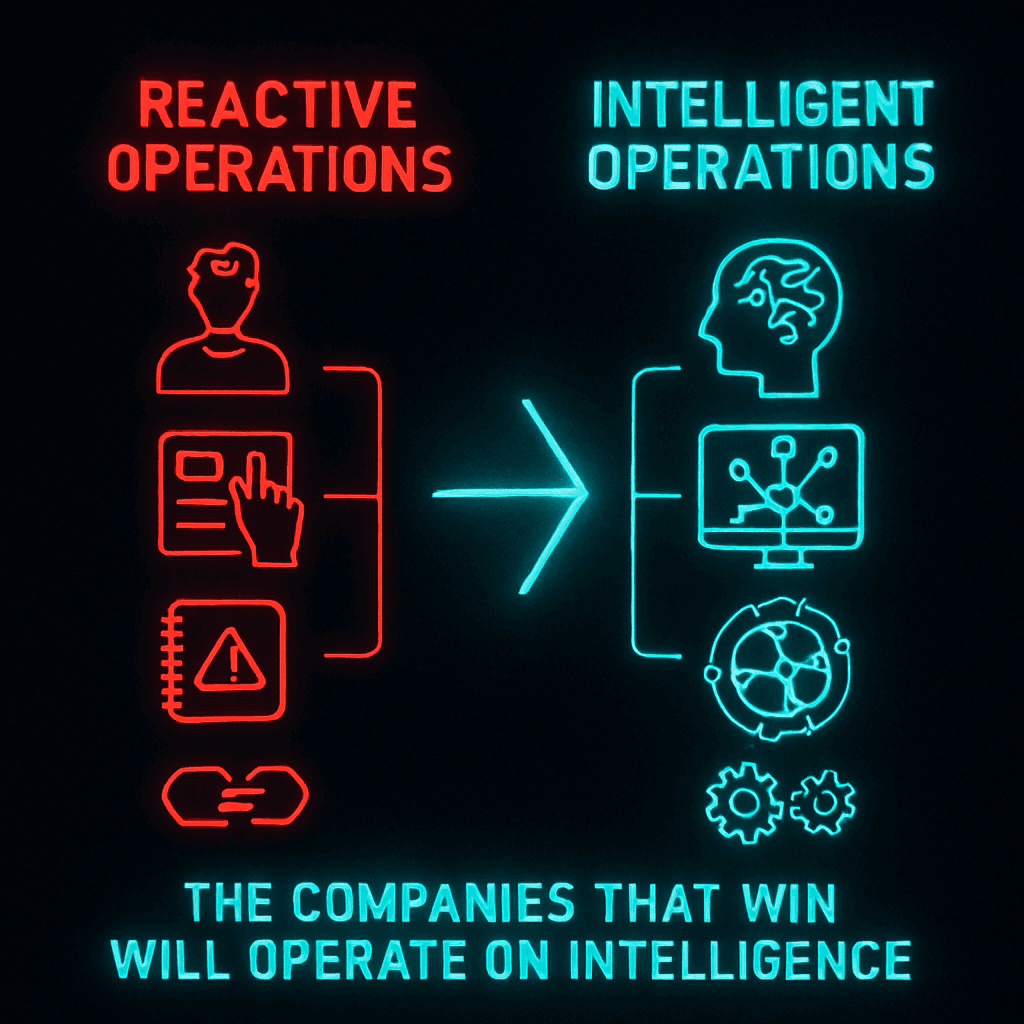 Reactive vs. Intelligent Operations